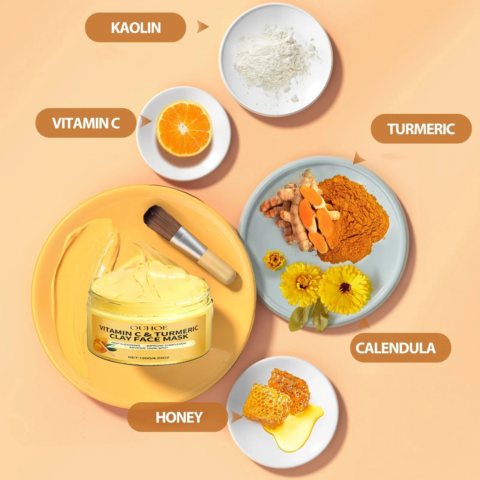 Vitamin C Exfoliating facial mask Turmeric Exfoliating facial mask Improve Pore Deep Cleaning facial mask   Apply facial mask